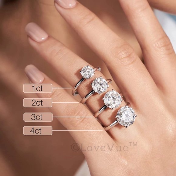 Certified 3ct. t.w. Diamond Moissanite Solitaire 4-prong Engagement Wedding Ring - Picture 5 of 14